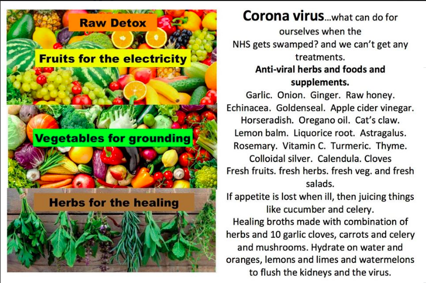 Coronavirus COVID-19 What Confirmed&nbsp;Cases?
